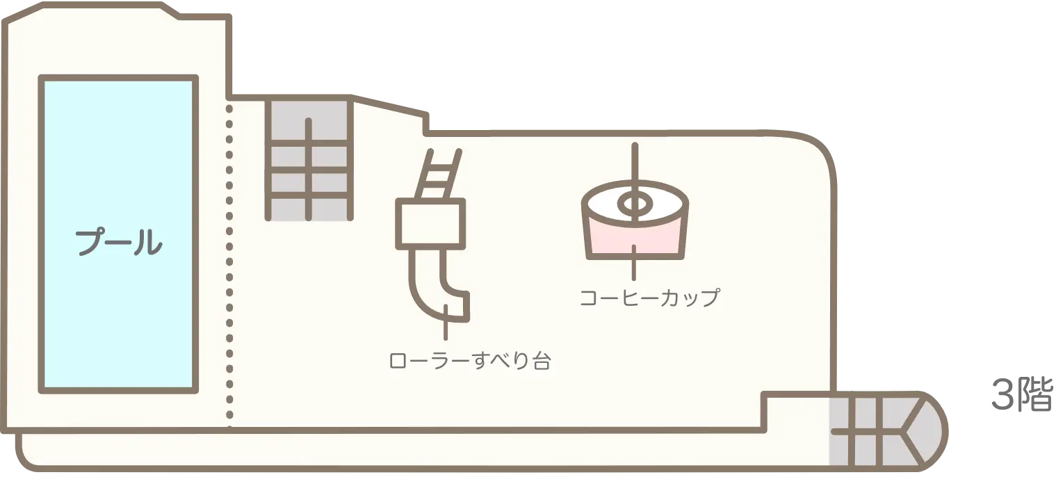 屋上の様子