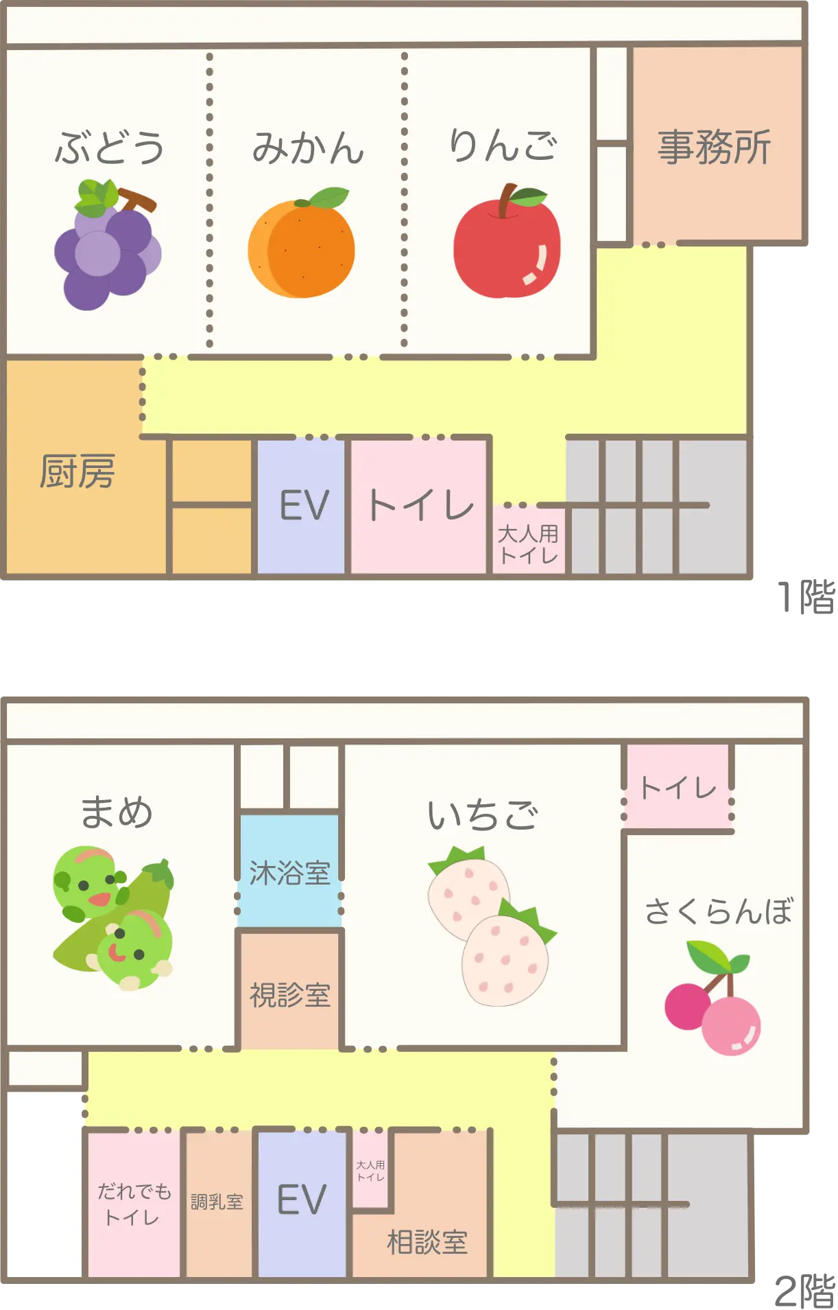施設・設備
